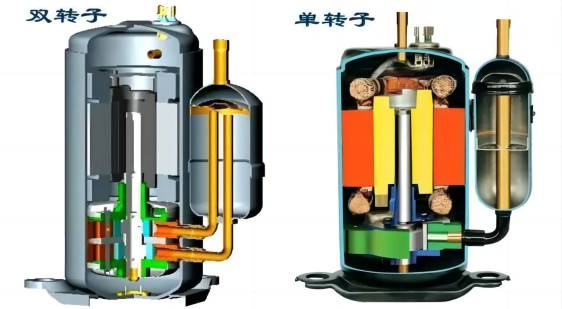 空調(diào)壓縮機零部件